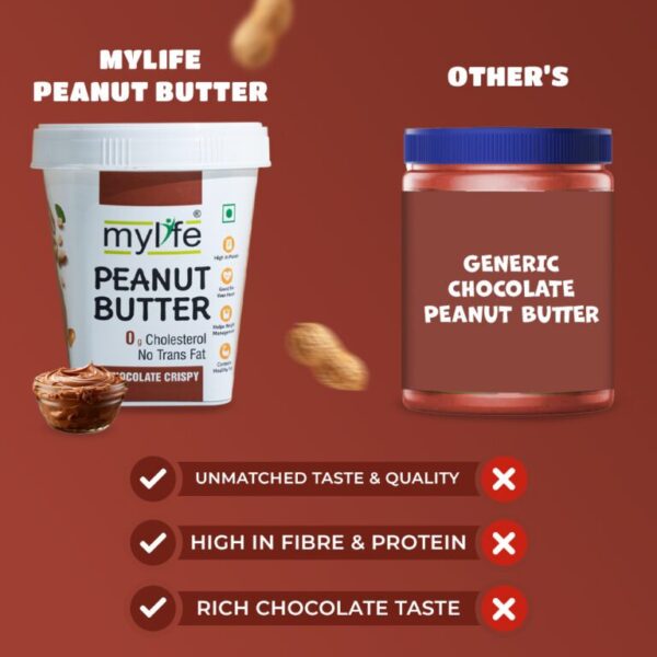 Peanut Butter – Chocolate Crispy - Image 4
