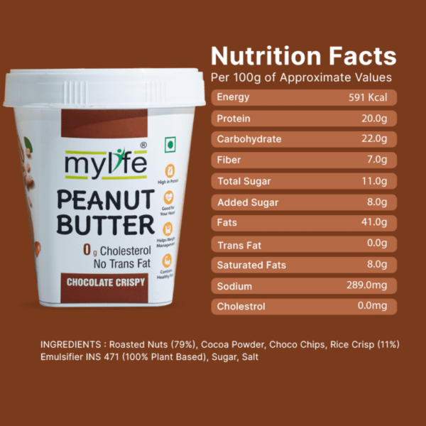 Peanut Butter – Chocolate Crispy - Image 3